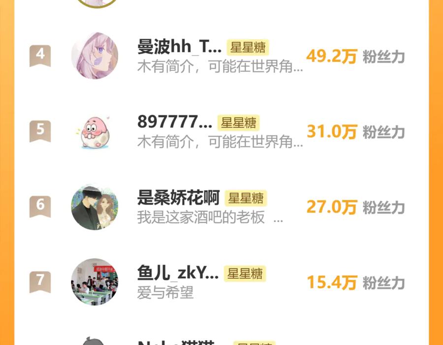 第198页