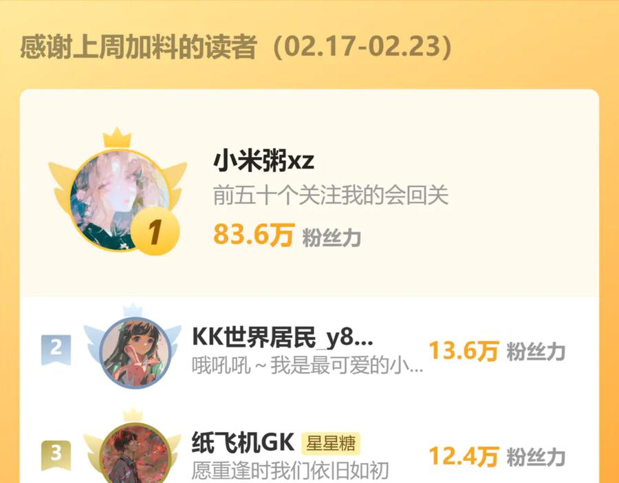 第208页