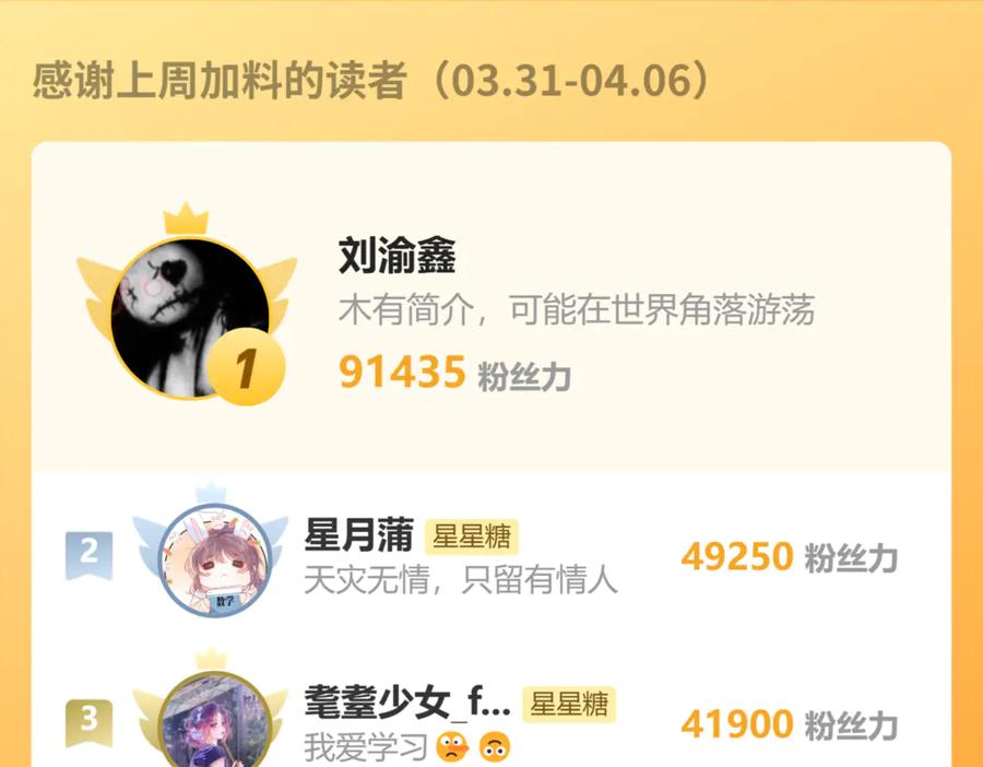 第196页