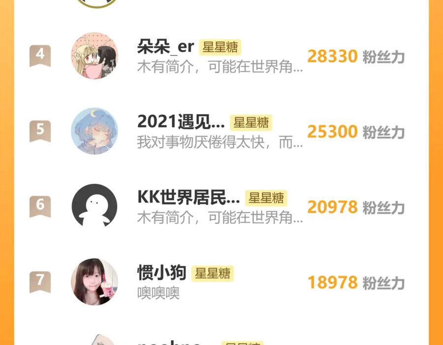 第200页