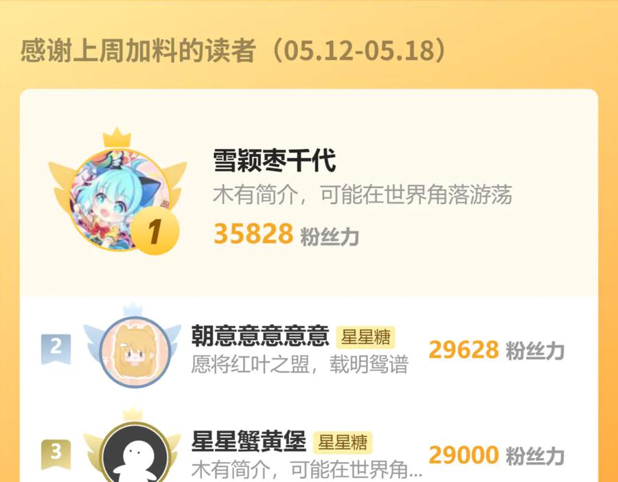 第198页