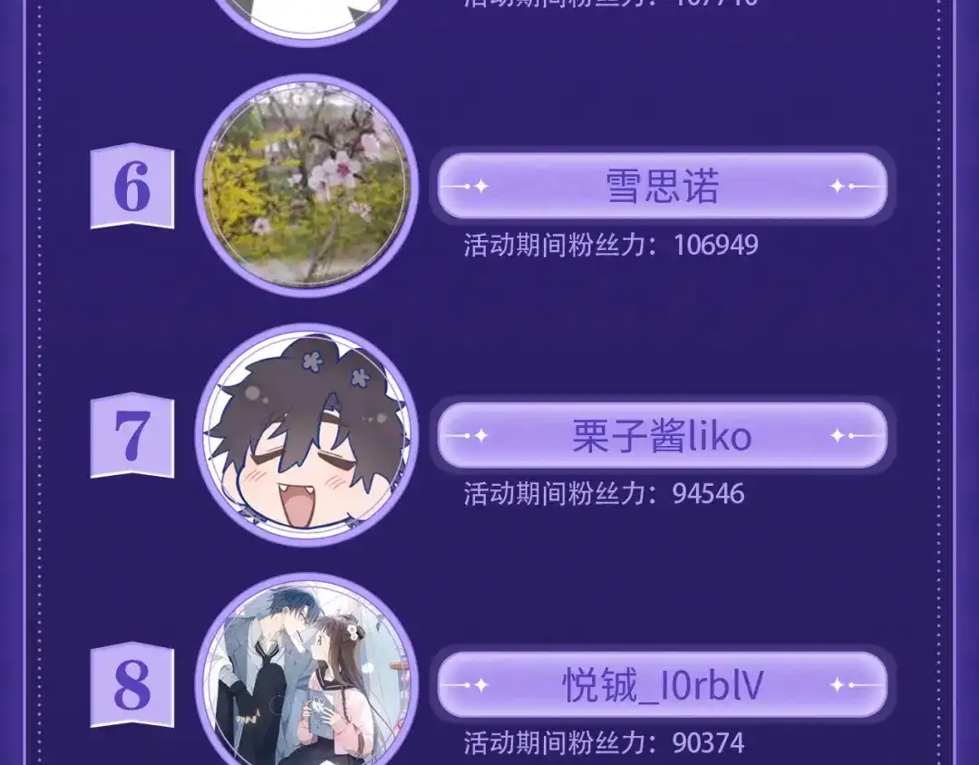 第196页