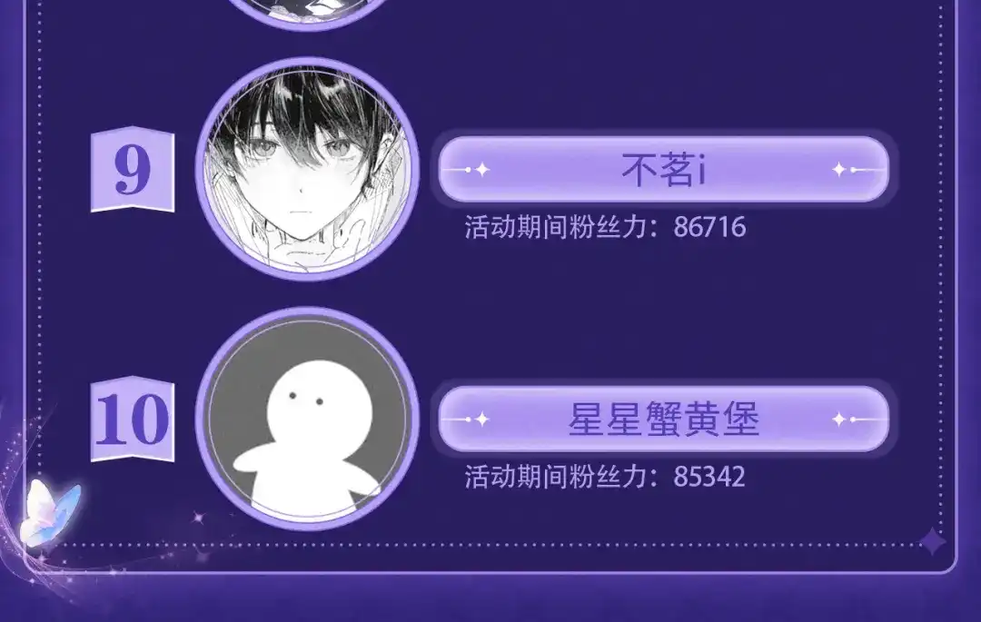 第198页