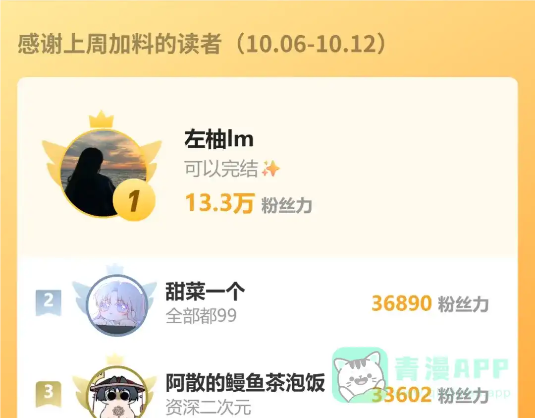 第192页