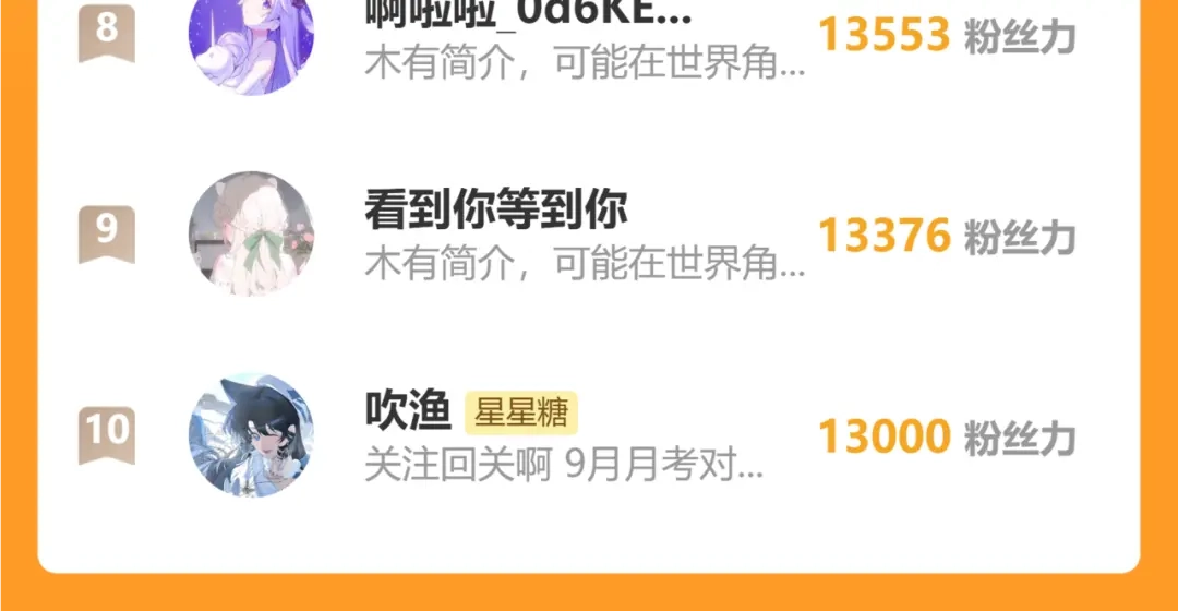 第196页