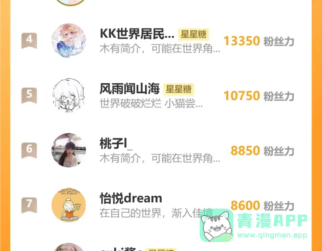 第192页