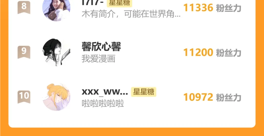 第224页