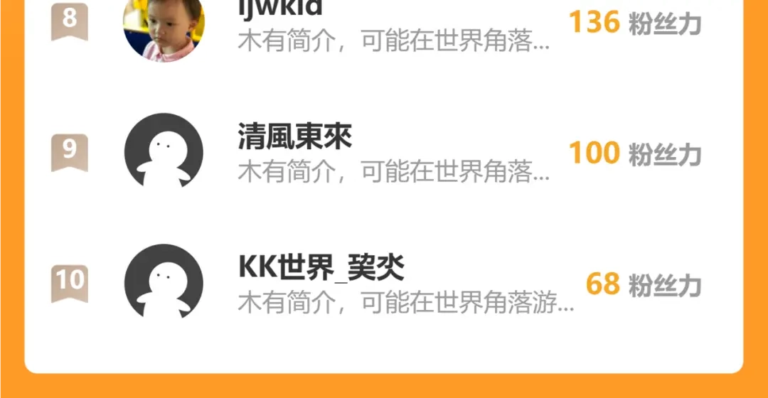 末世：人皇幡有请各位女徒入座 066：锯神刃升级！ 第180页