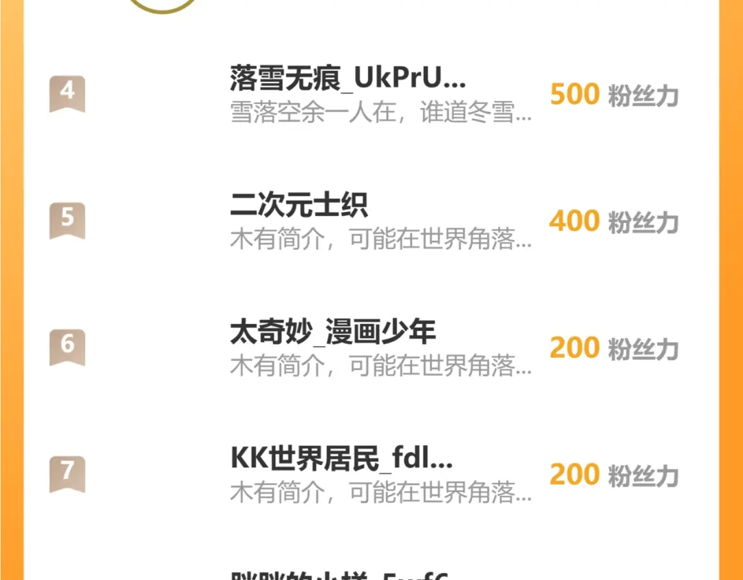 末世：人皇幡有请各位女徒入座 067：系统的设计者 第165页