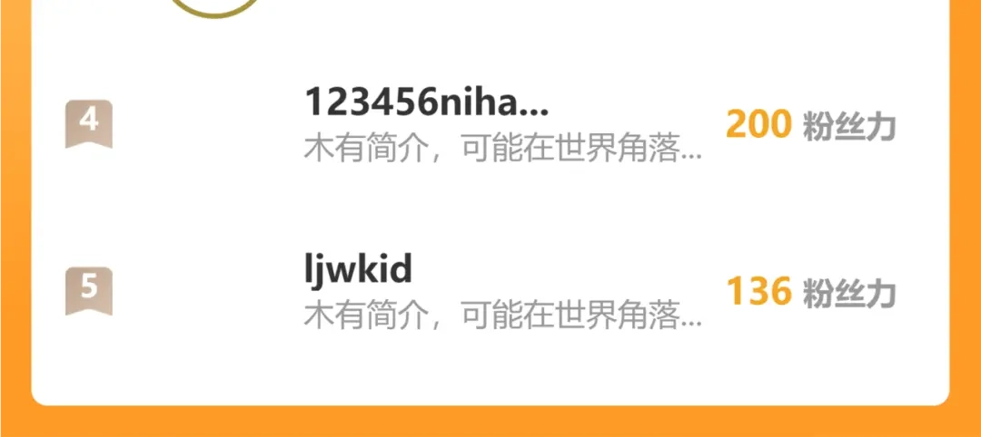末世：人皇幡有请各位女徒入座 068：凤州城之变 第170页