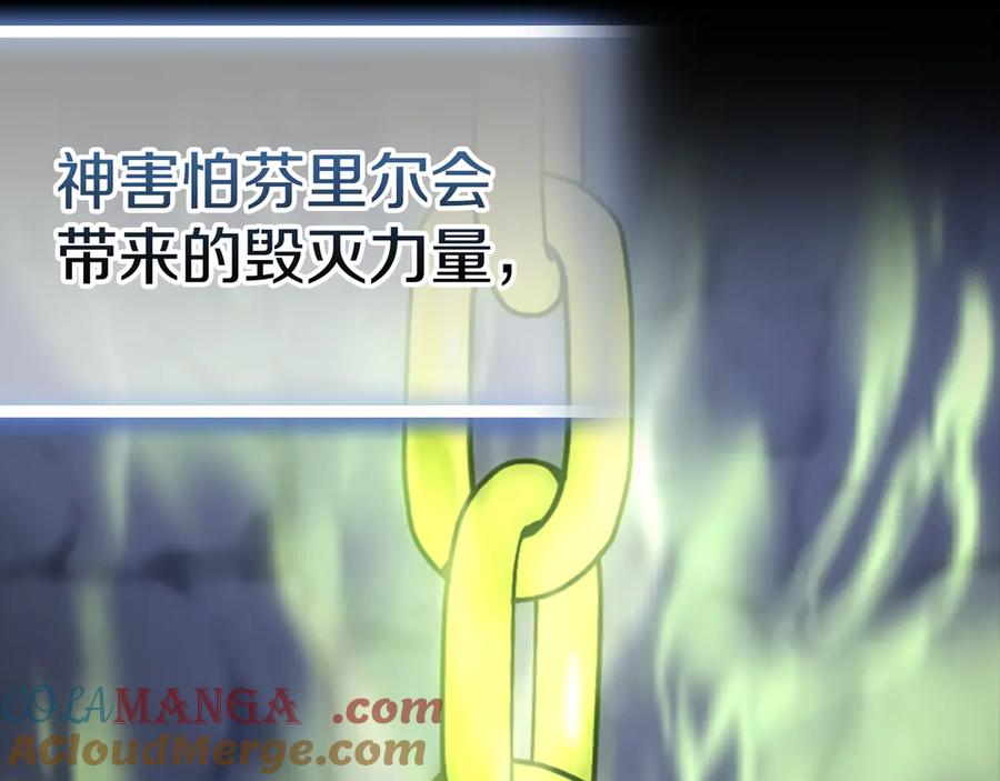 第281页