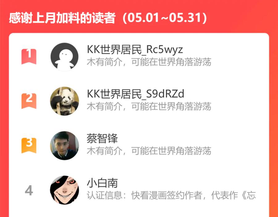 第206页