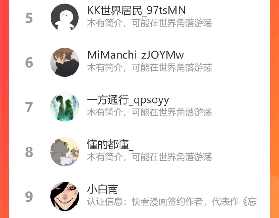 第222页
