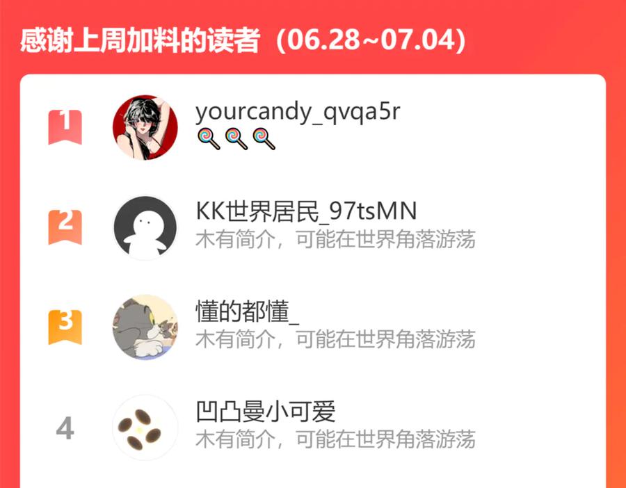 第194页
