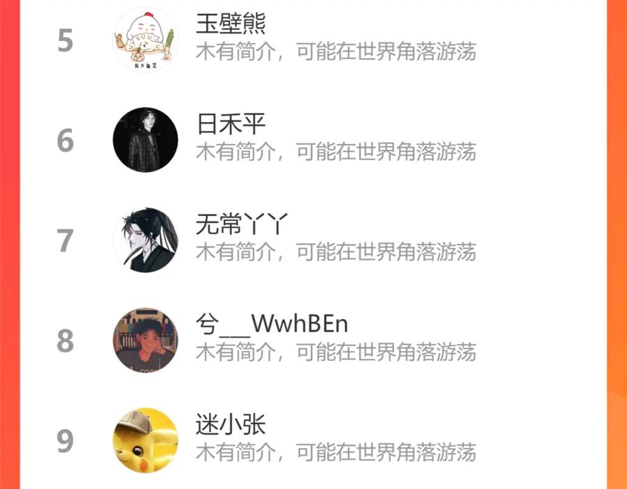 第196页