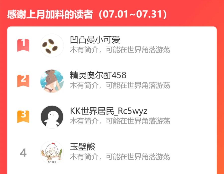 第202页