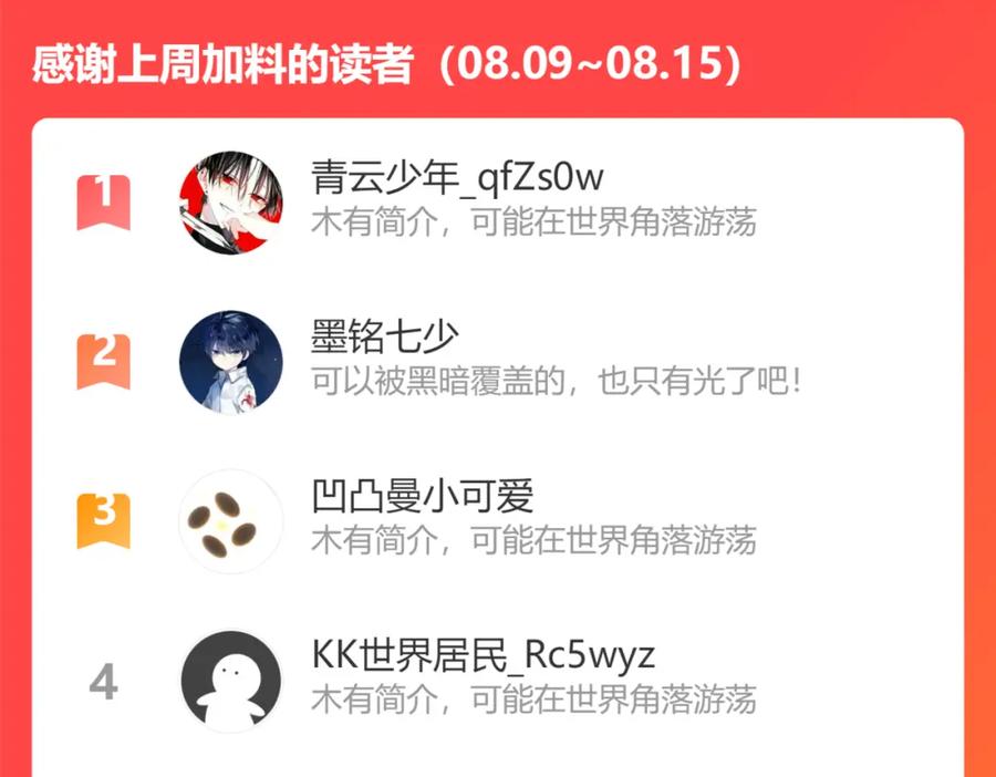 第198页