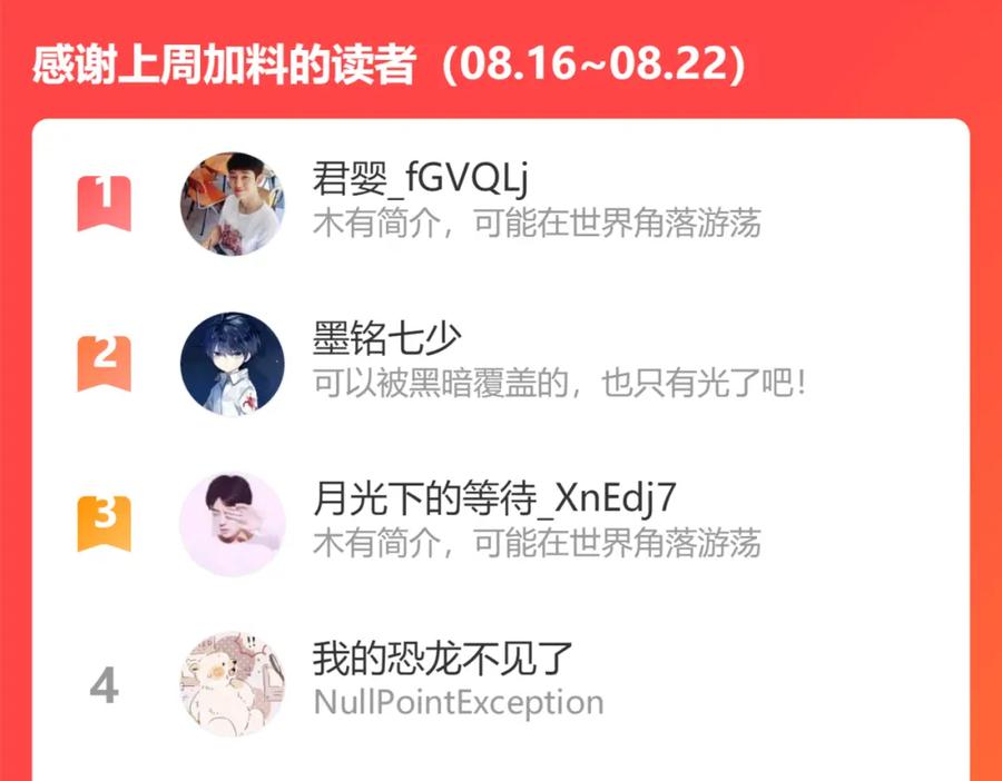 第255页