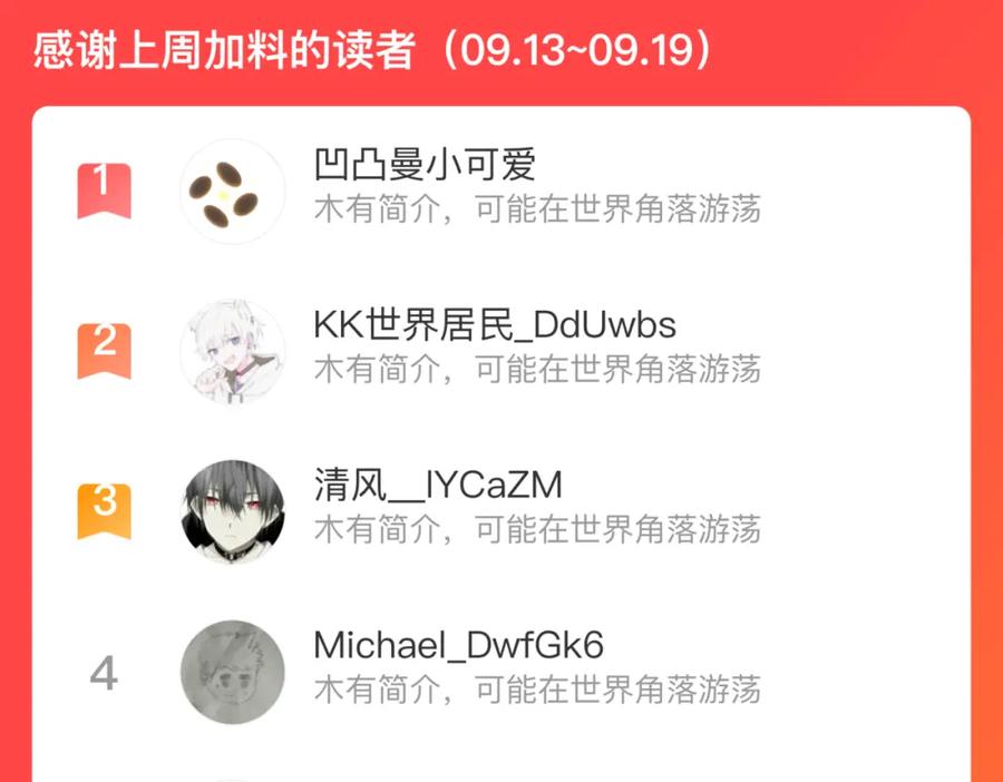 第194页