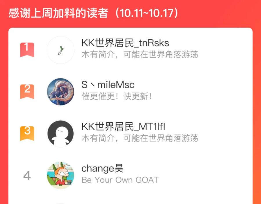 第196页