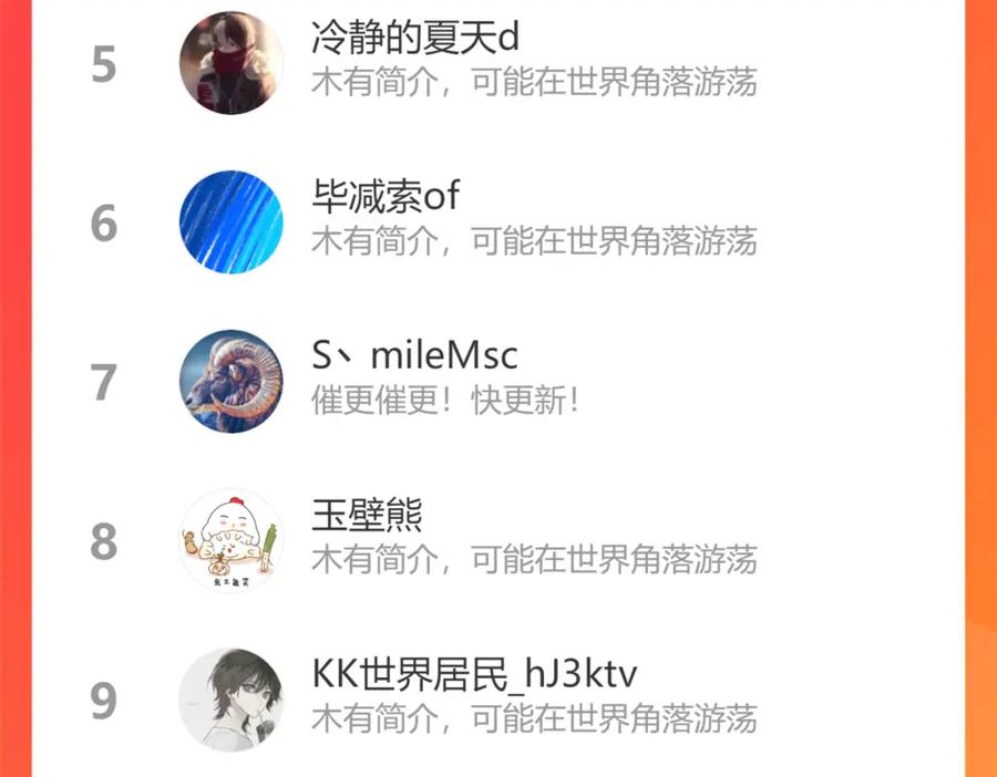 第198页