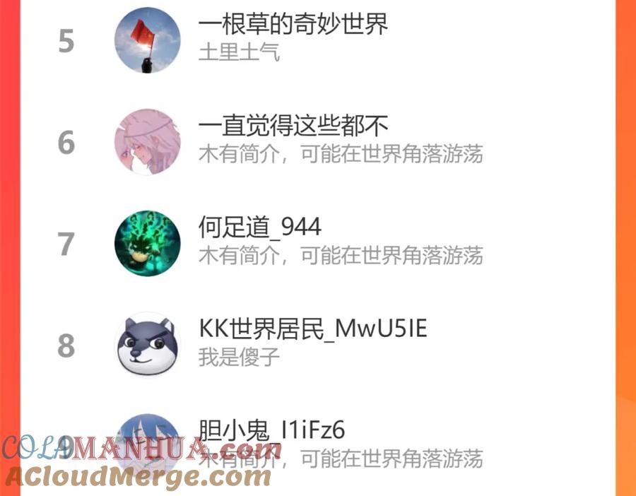第201页