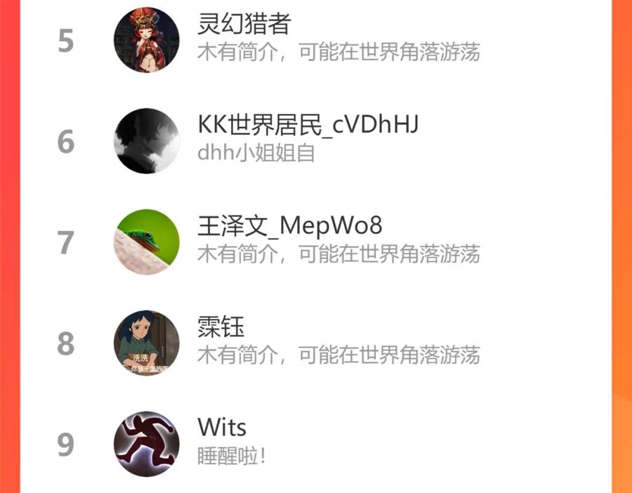 第196页