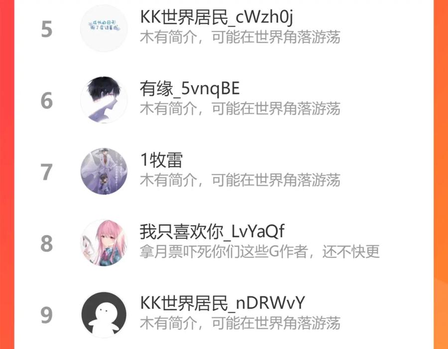 第160页
