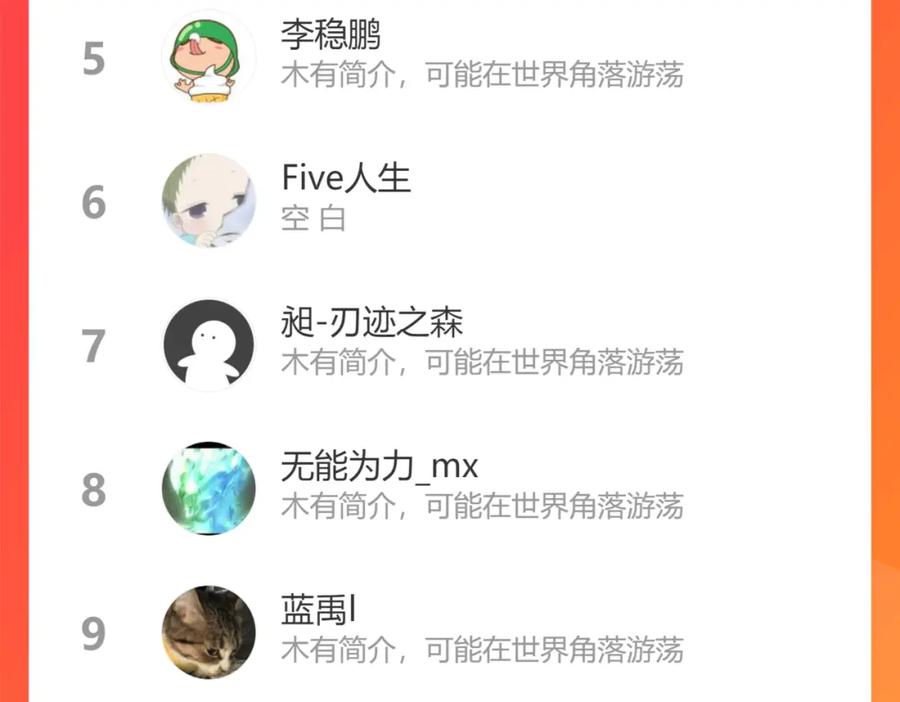 第208页
