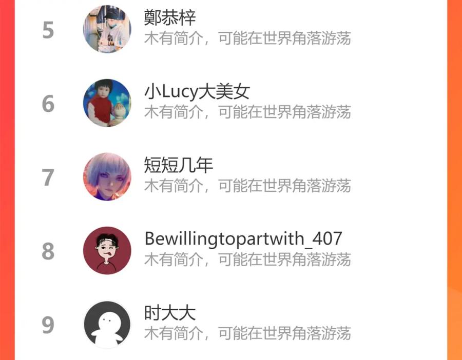 第160页