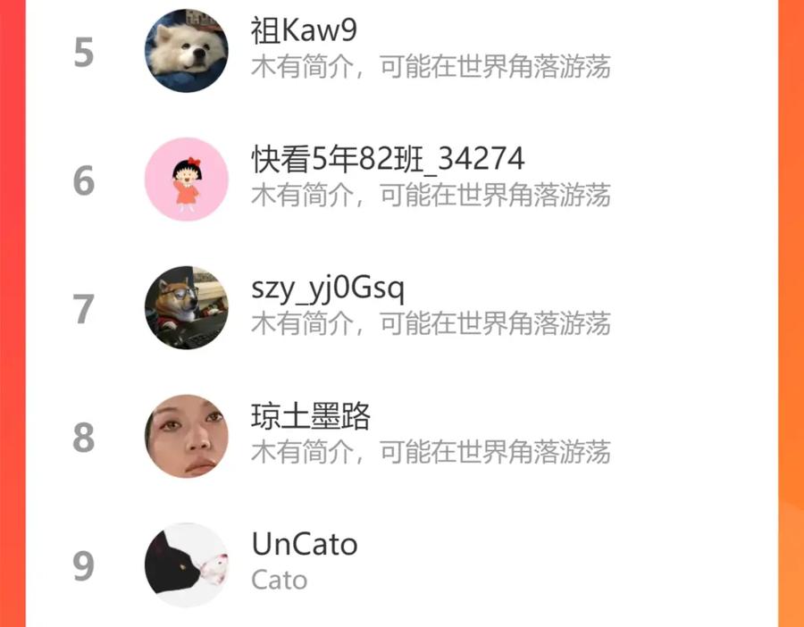 第143页