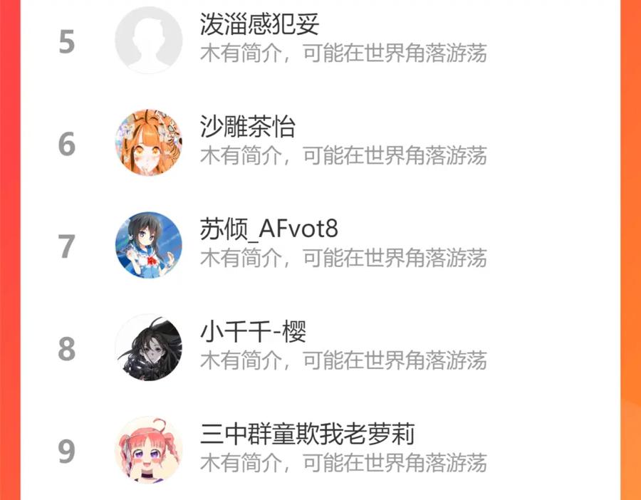 第146页