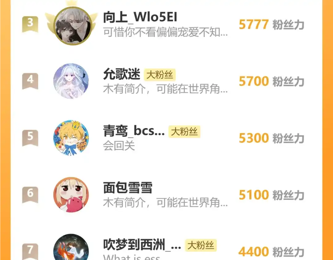 偏偏宠爱 第184话 陪我 第72页