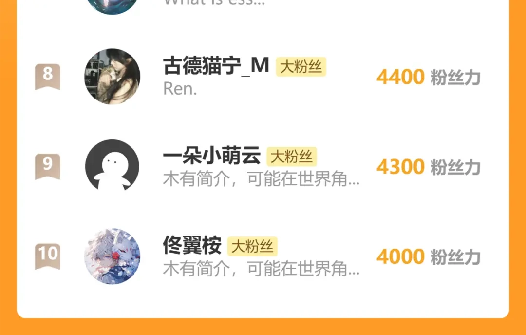 偏偏宠爱 第184话 陪我 第73页