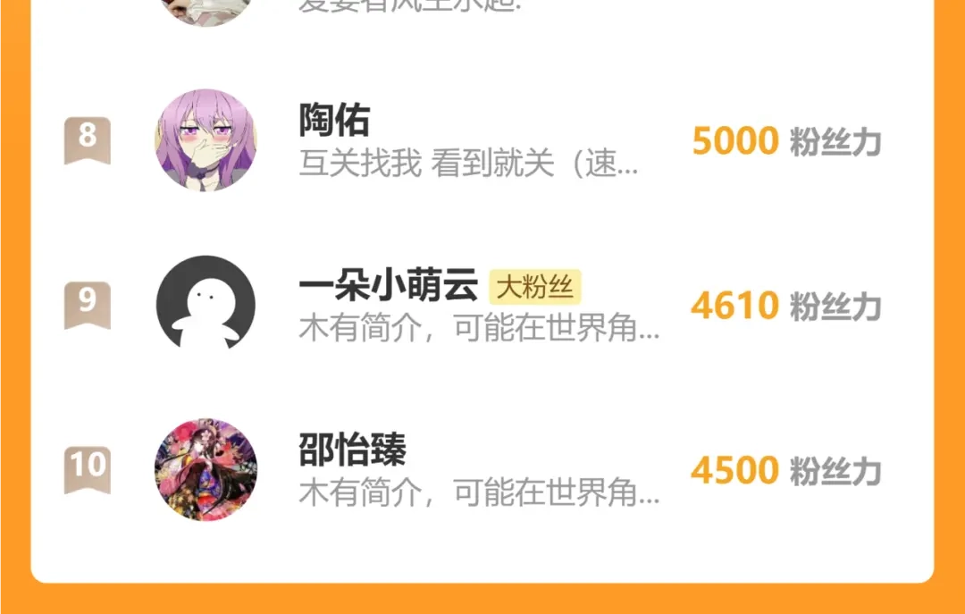 偏偏宠爱 第185话 给亲下呗 第74页