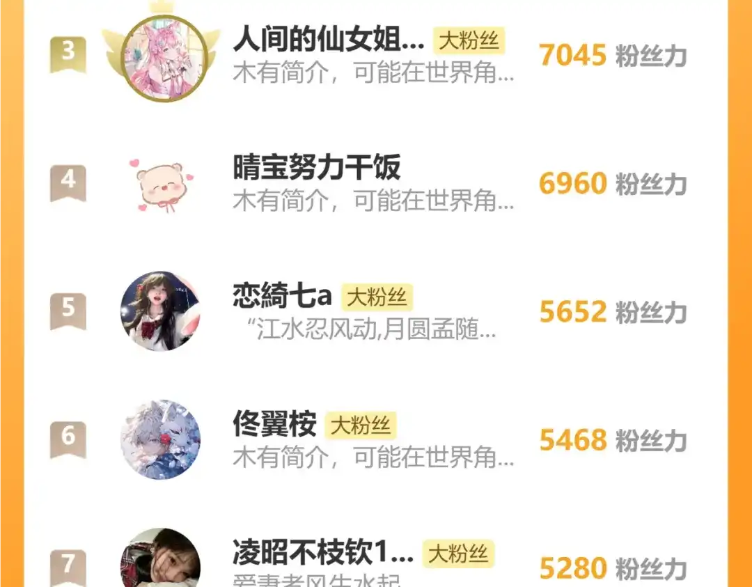 偏偏宠爱 第186话 成长 第74页