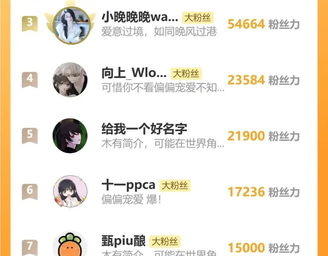 偏偏宠爱 第187话 他真的好喜欢你 第90页