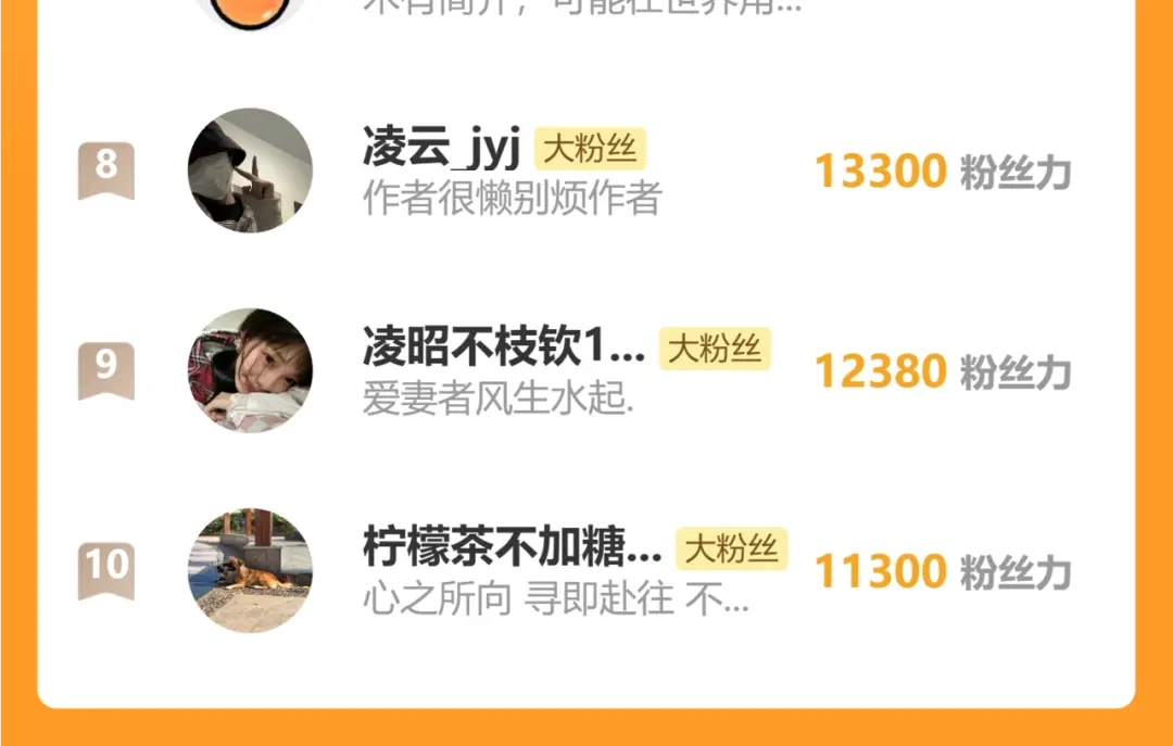 偏偏宠爱 第187话 他真的好喜欢你 第91页