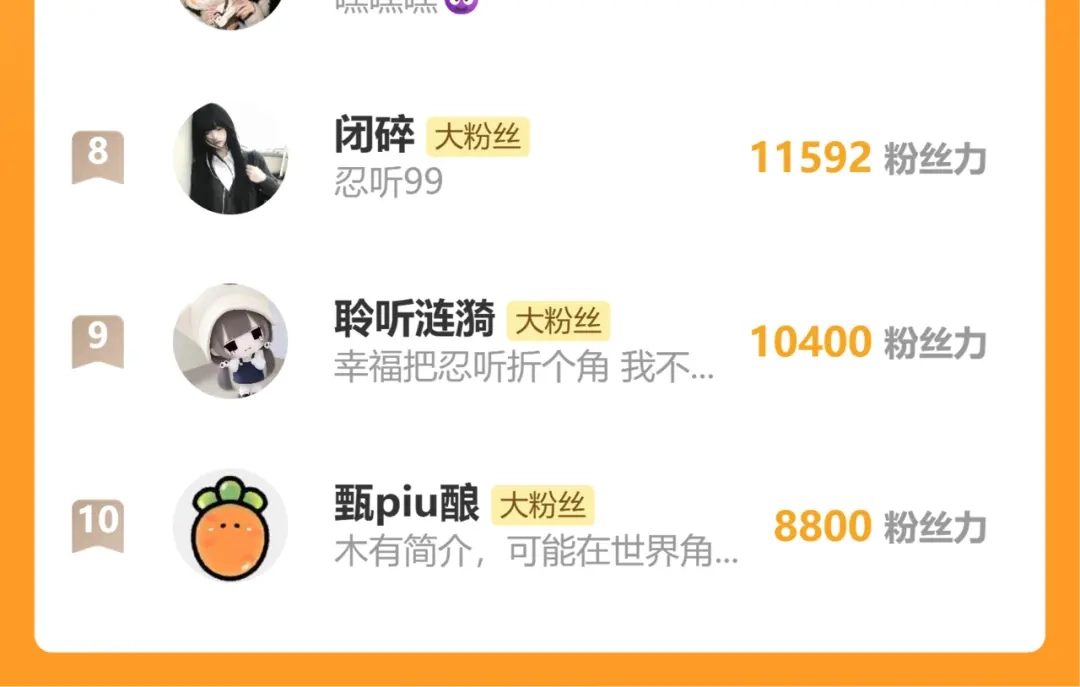 偏偏宠爱 第188话 没资格管我 第74页