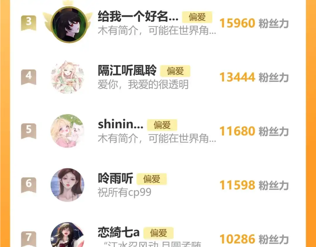 偏偏宠爱 第189话 她来做我媳妇 第76页