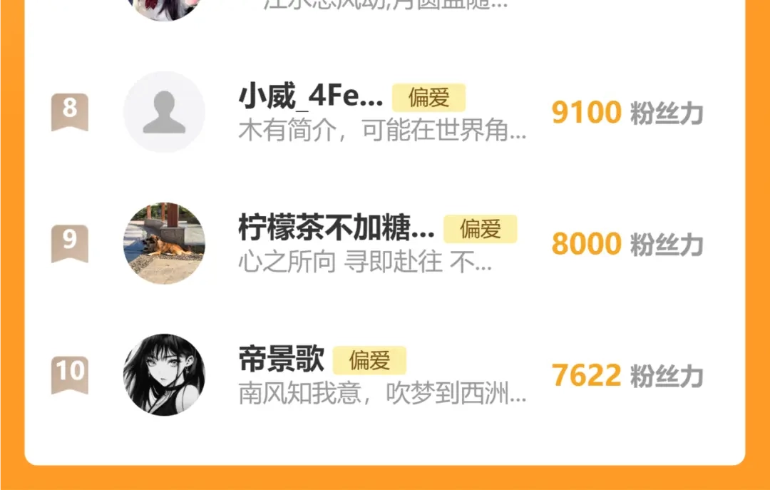 偏偏宠爱 第189话 她来做我媳妇 第77页