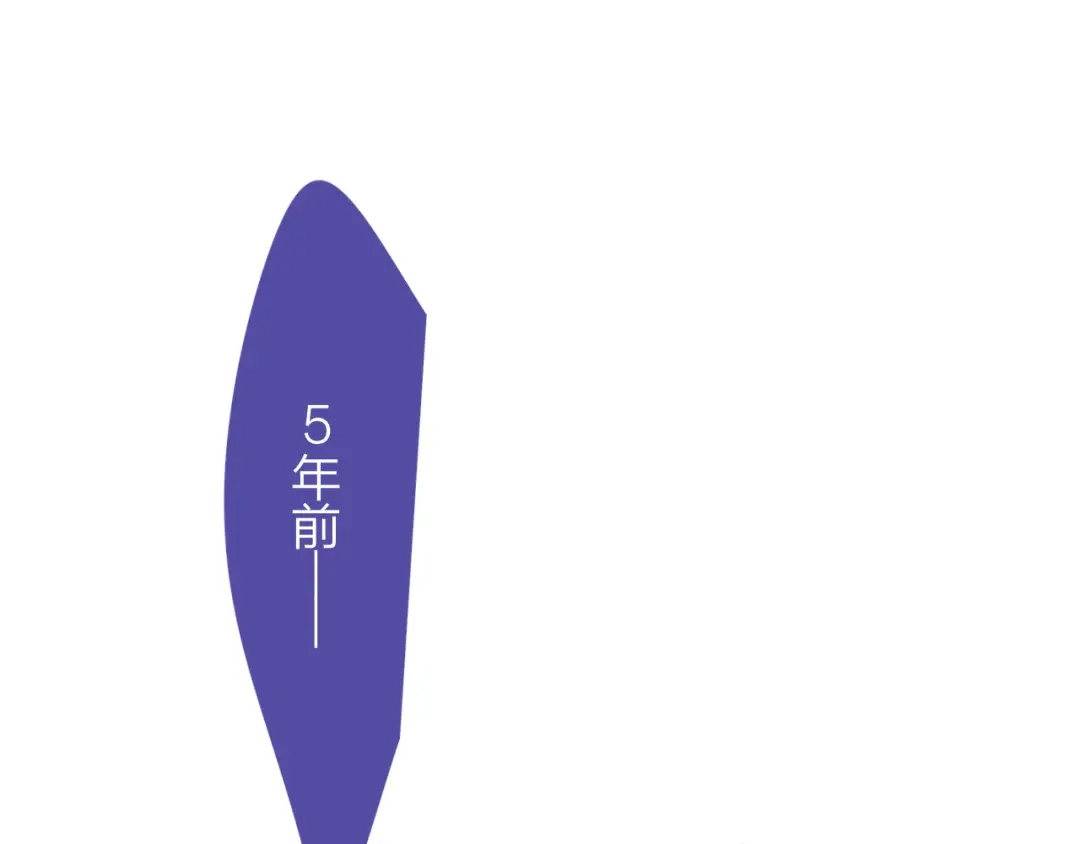非友人关系 12月31号，那晚烟火（上） 第16页