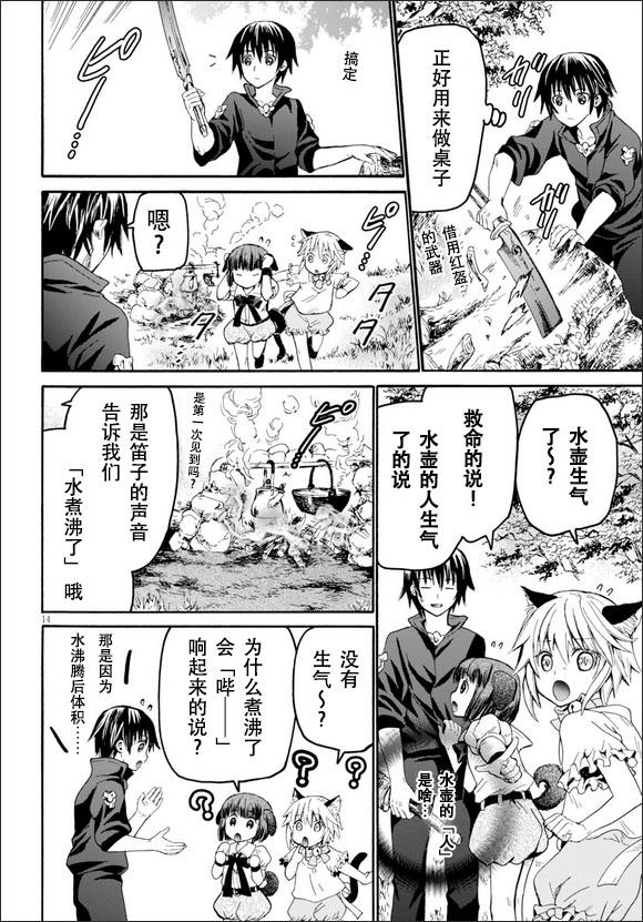第14页