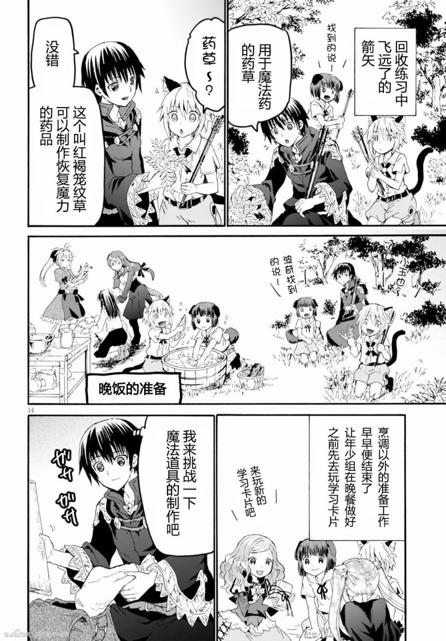 第14页