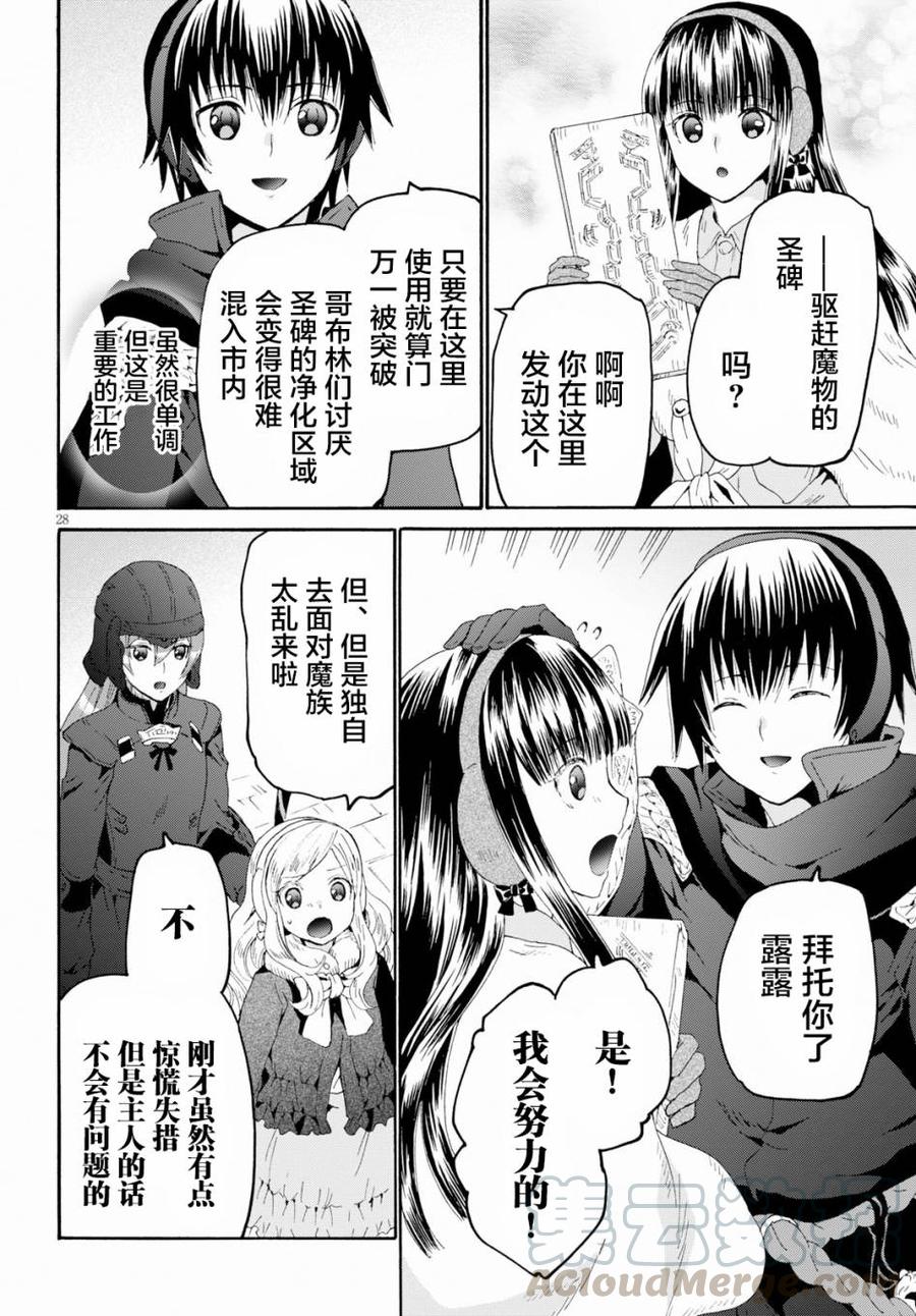 第28页