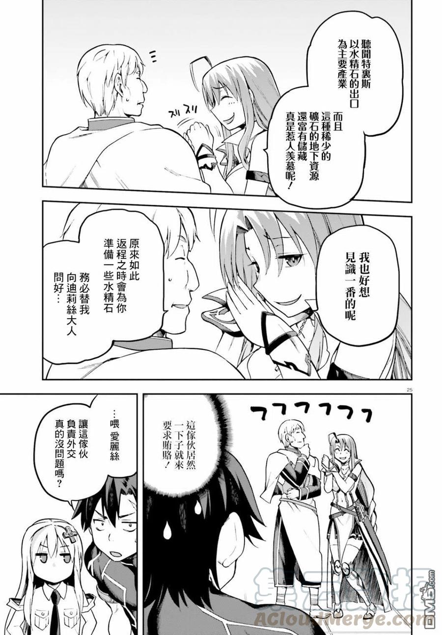 第25页