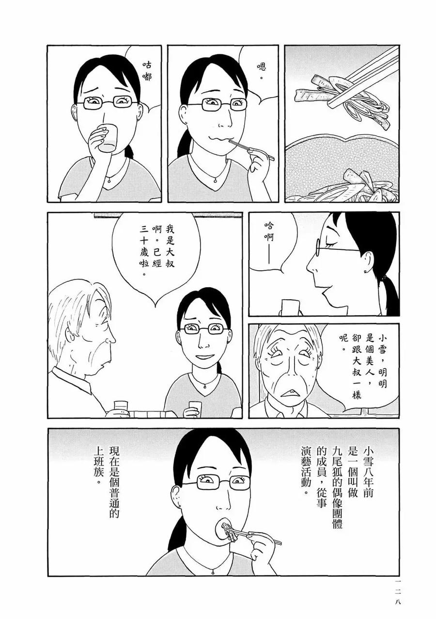 第128页