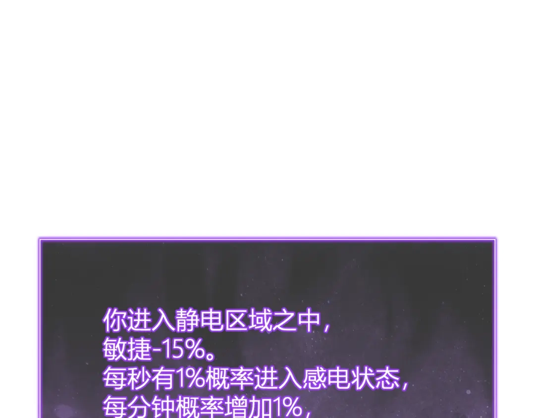全民末日：我，病毒君王 第122话 电气之灵，速通供电所！ 第51页