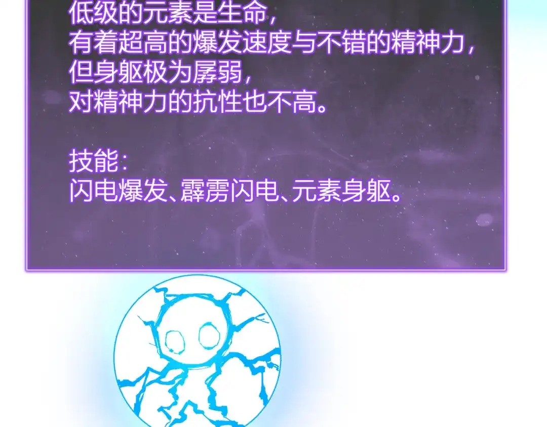 全民末日：我，病毒君王 第122话 电气之灵，速通供电所！ 第67页