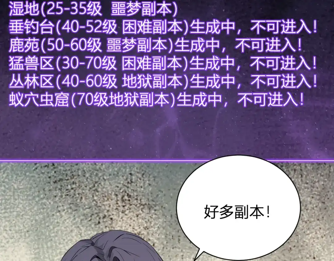 全民末日：我，病毒君王 第123话 都亮起来吧！ 第80页